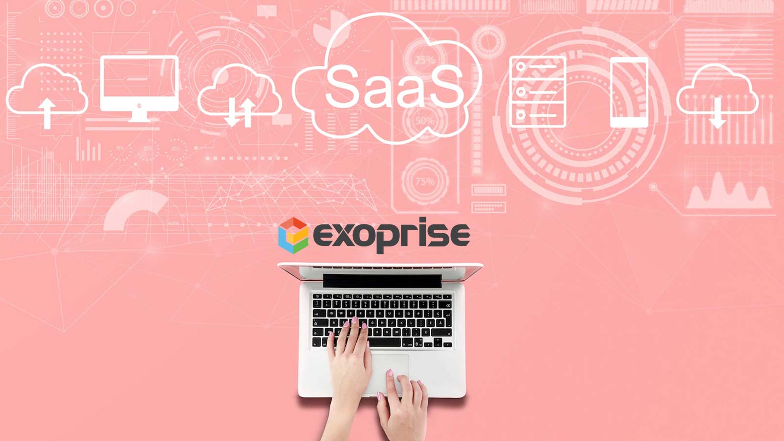 Exoprise Customers Achieve Significant ROI With SaaS and Digital Experience Monitoring