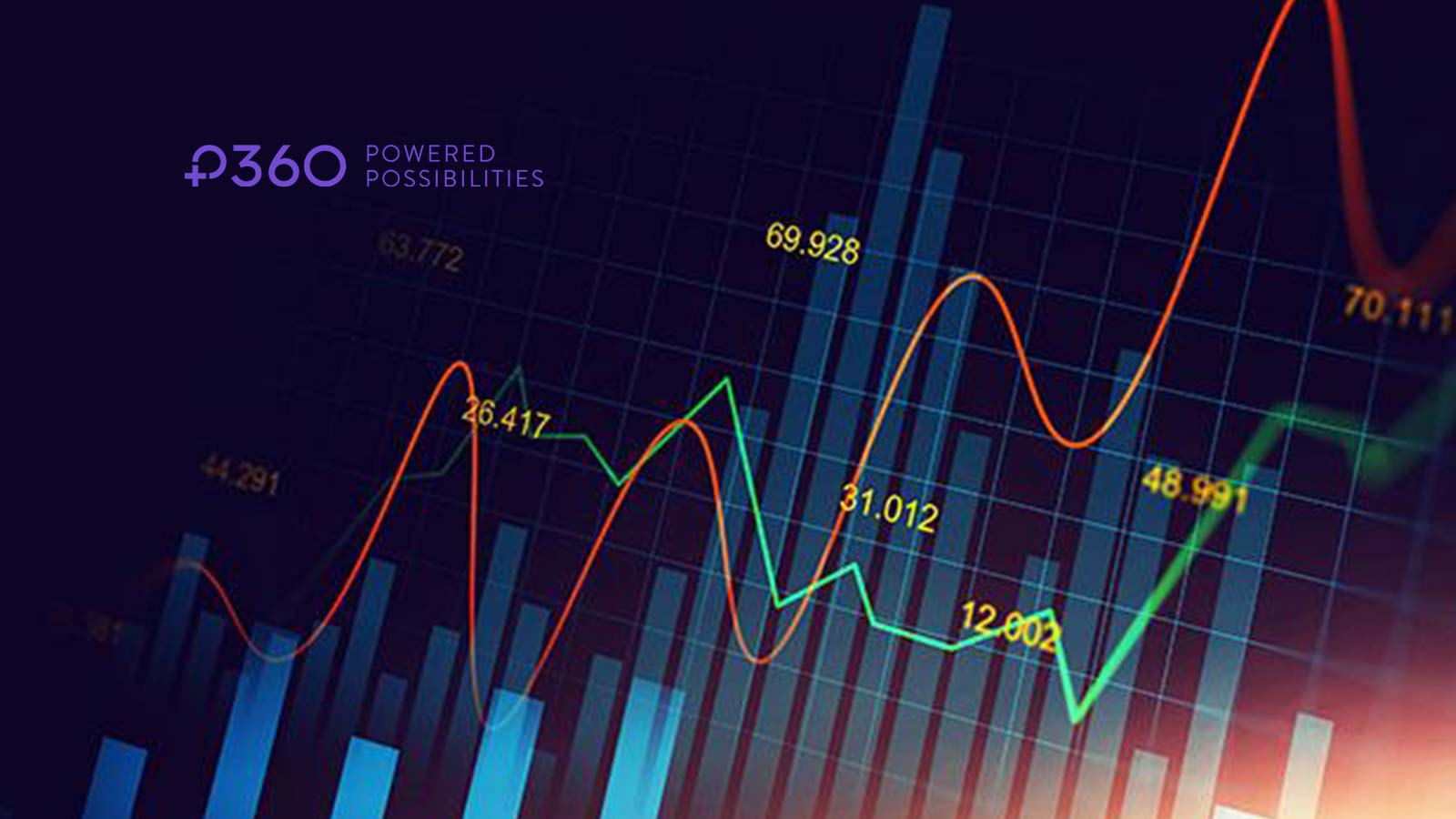 P360 Adds Four New Modules to the BirdzAI Data and Analytics Platform for Pharmaceutical Commercial Operations