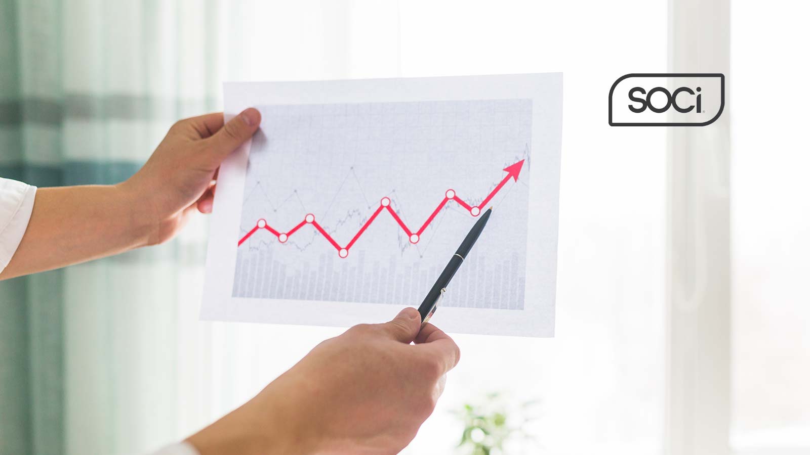 SOCi Achieves 120% Revenue Growth, Solidifying Lead for Enterprise Level Multi-Location Marketing