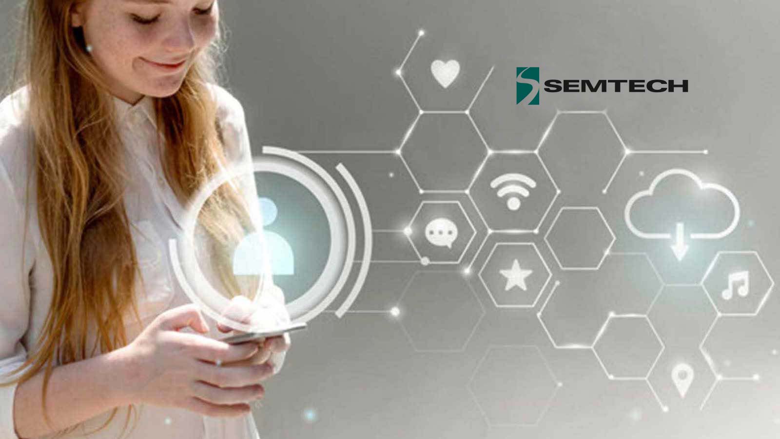 Semtech Releases 50Gbps Tri-Edge CDR Integrated Circuit (IC) Solution