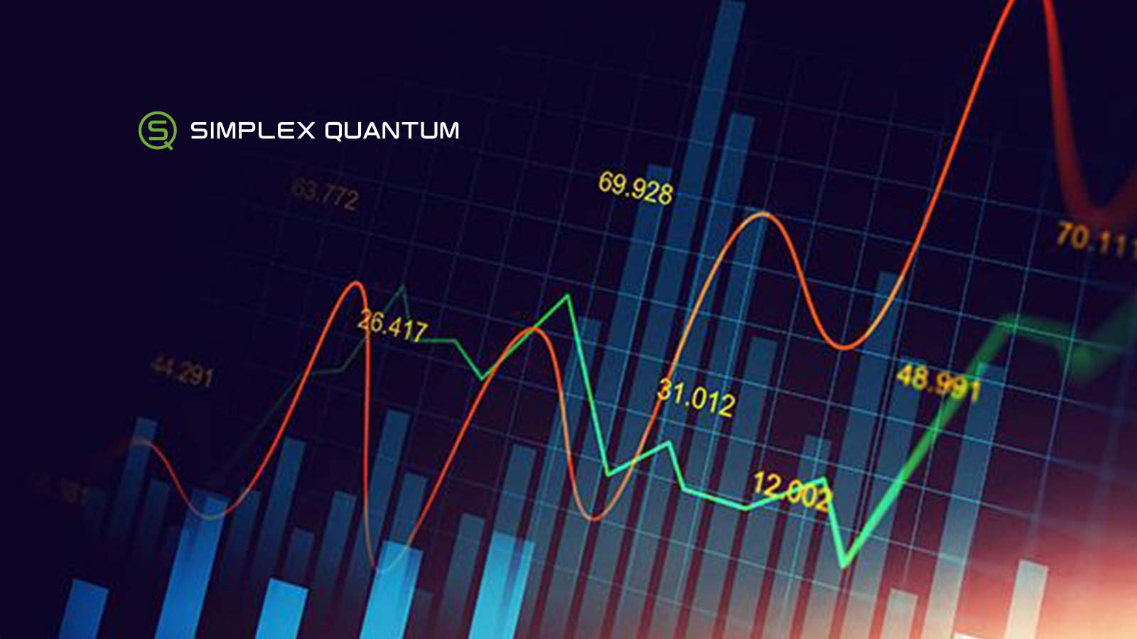 SIMPLEX QUANTUM, Inc. Completes US Patent Registration of Artificial Intelligence Technology Designed to Determine Heart Failure Stage Using Electrocardiogram Data