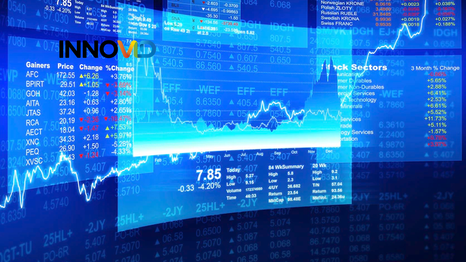 Innovid Joins The Trade Desk's Cross-Platform TV Measurement Marketplace in the UK & Germany