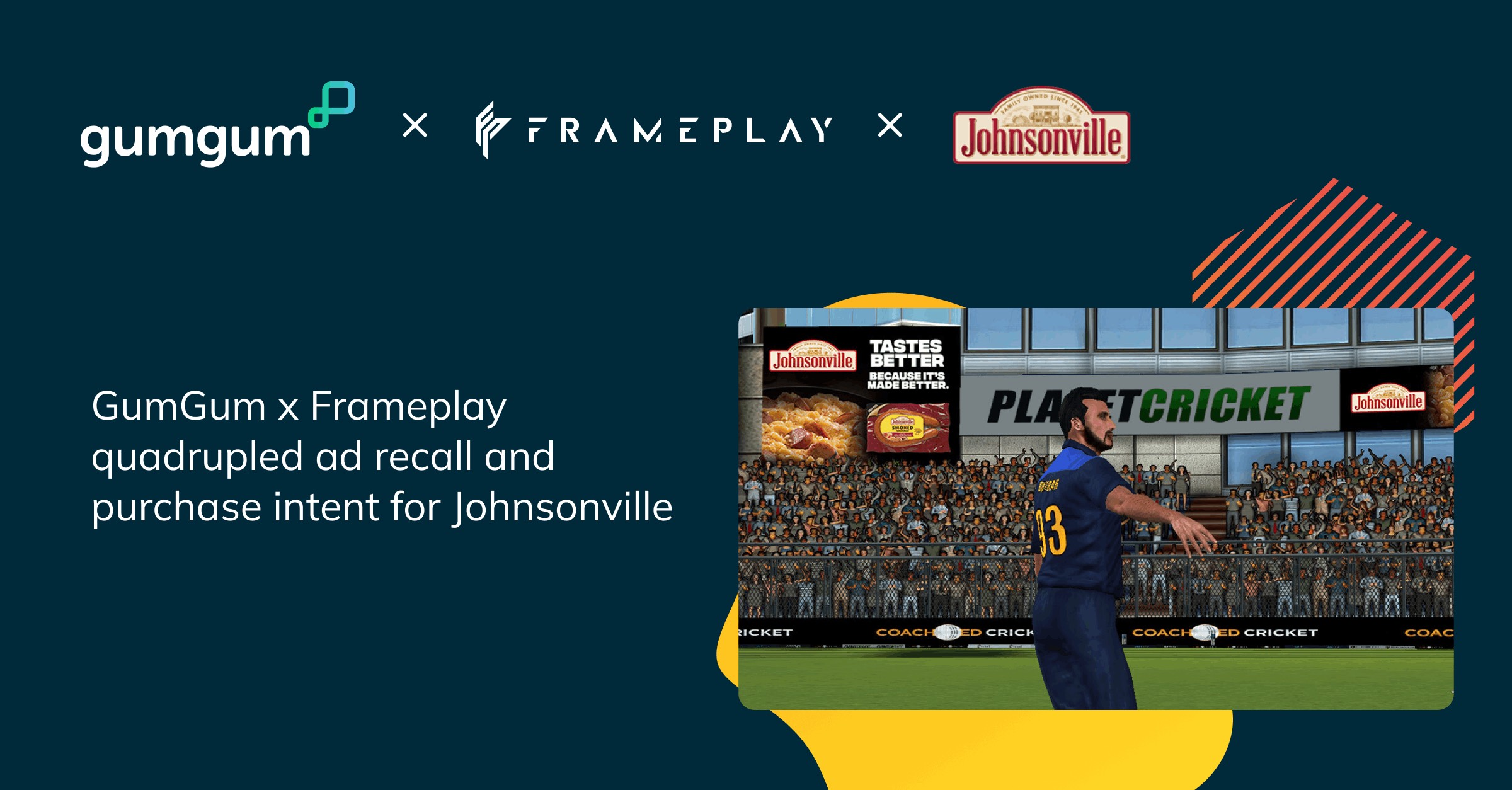 Leading US Brand Johnsonville Announced Results of First Intrinsic In-Game Ad Campaign with GumGum and Frameplay