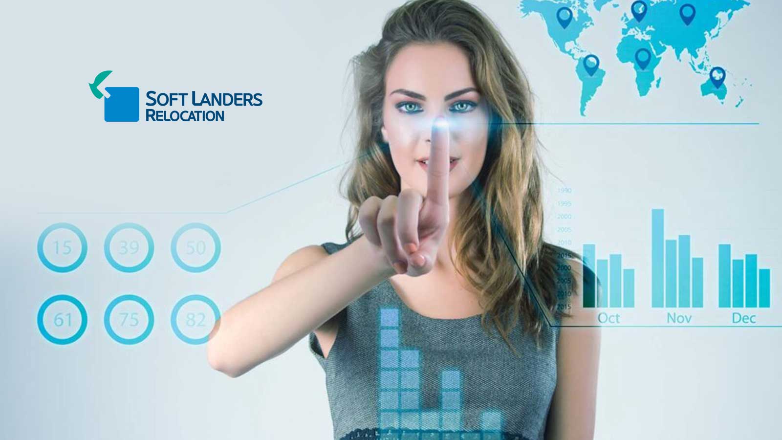 SOFT LANDERS Launches One-stop Employee Relocation Platform