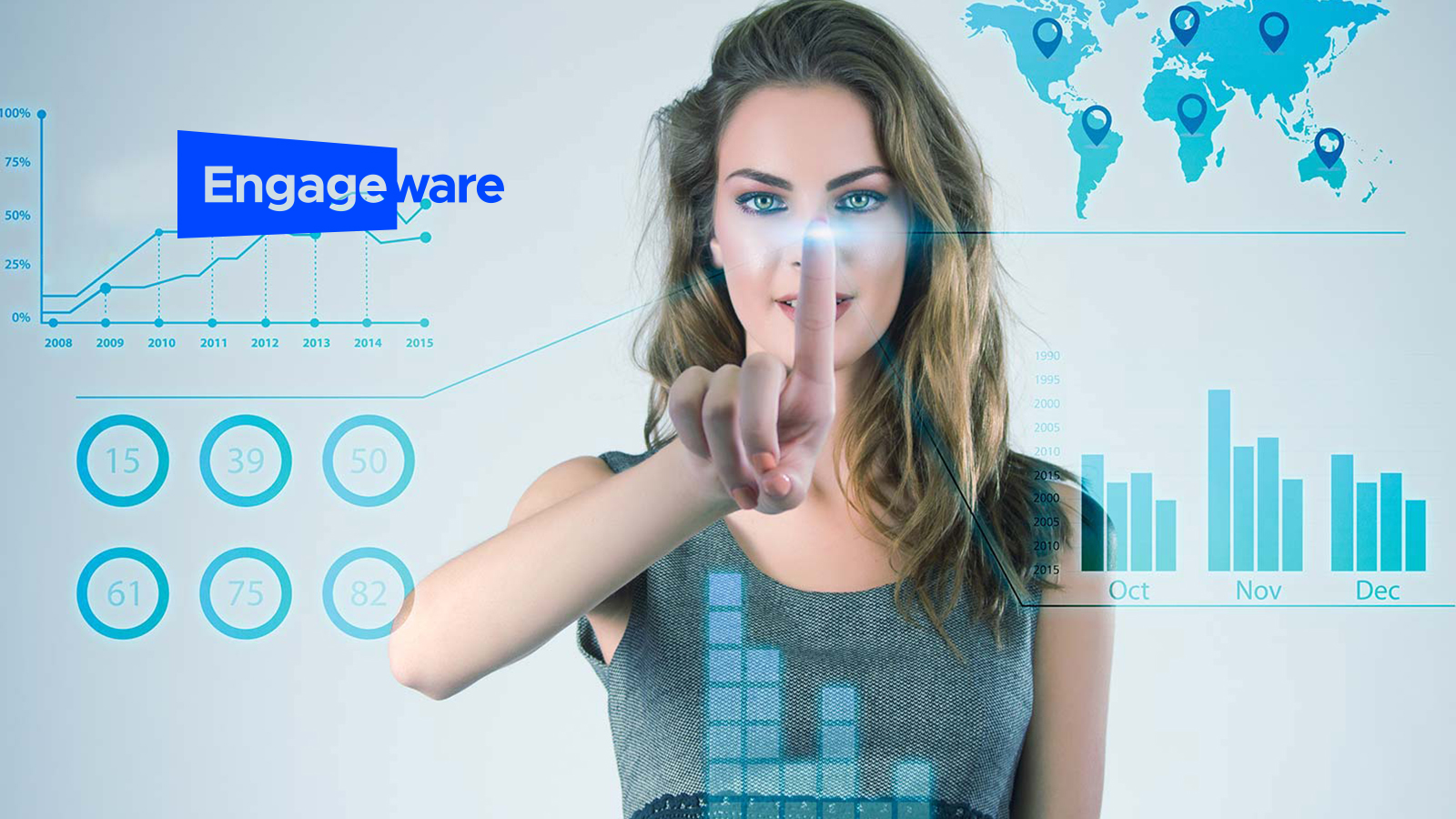 Engageware Releases 2023 Customer Engagement in Banking Report