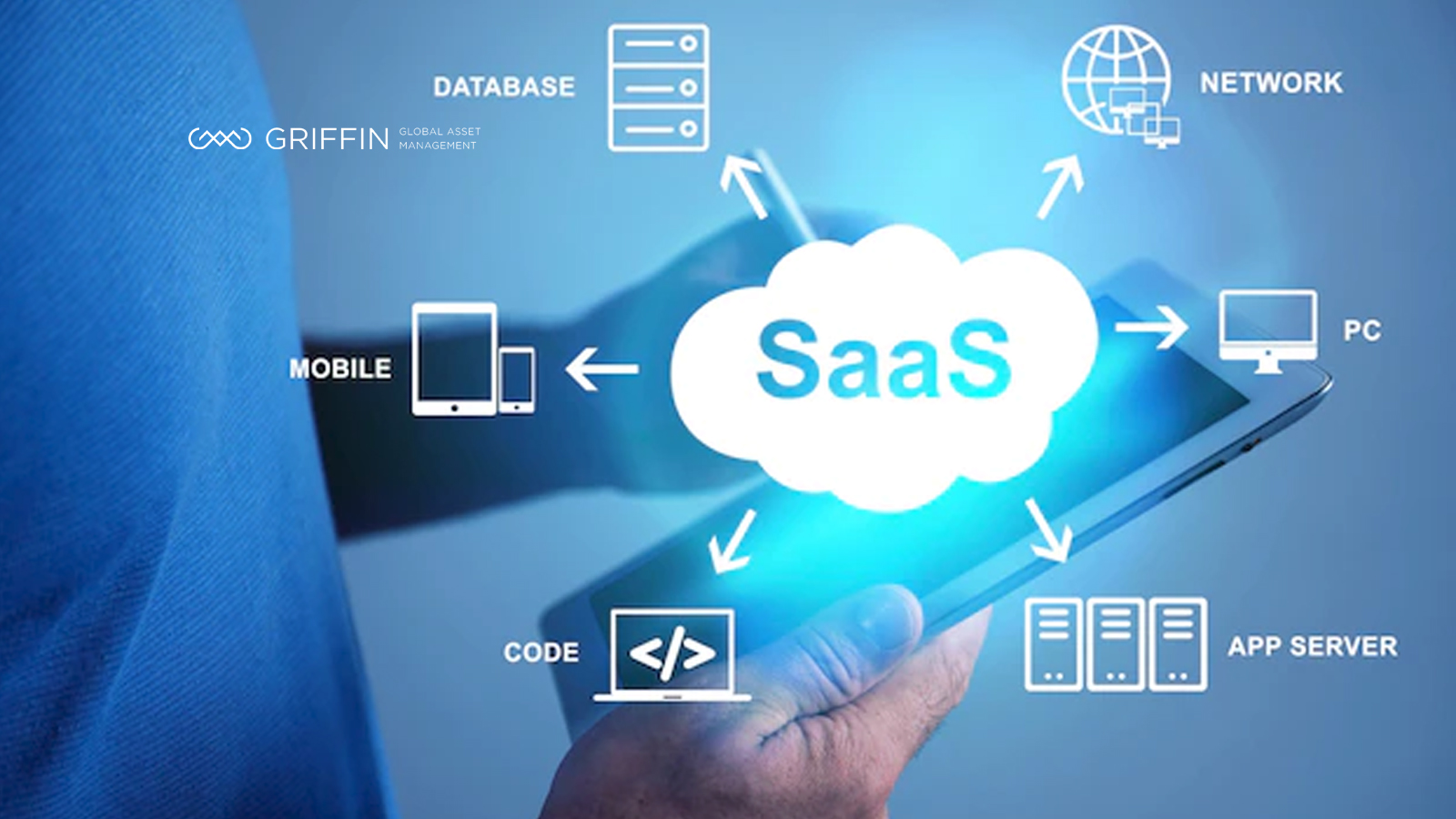 Griffin Global Asset Management Announces the Delivery of a Fourth A320neo Aircraft to SAS