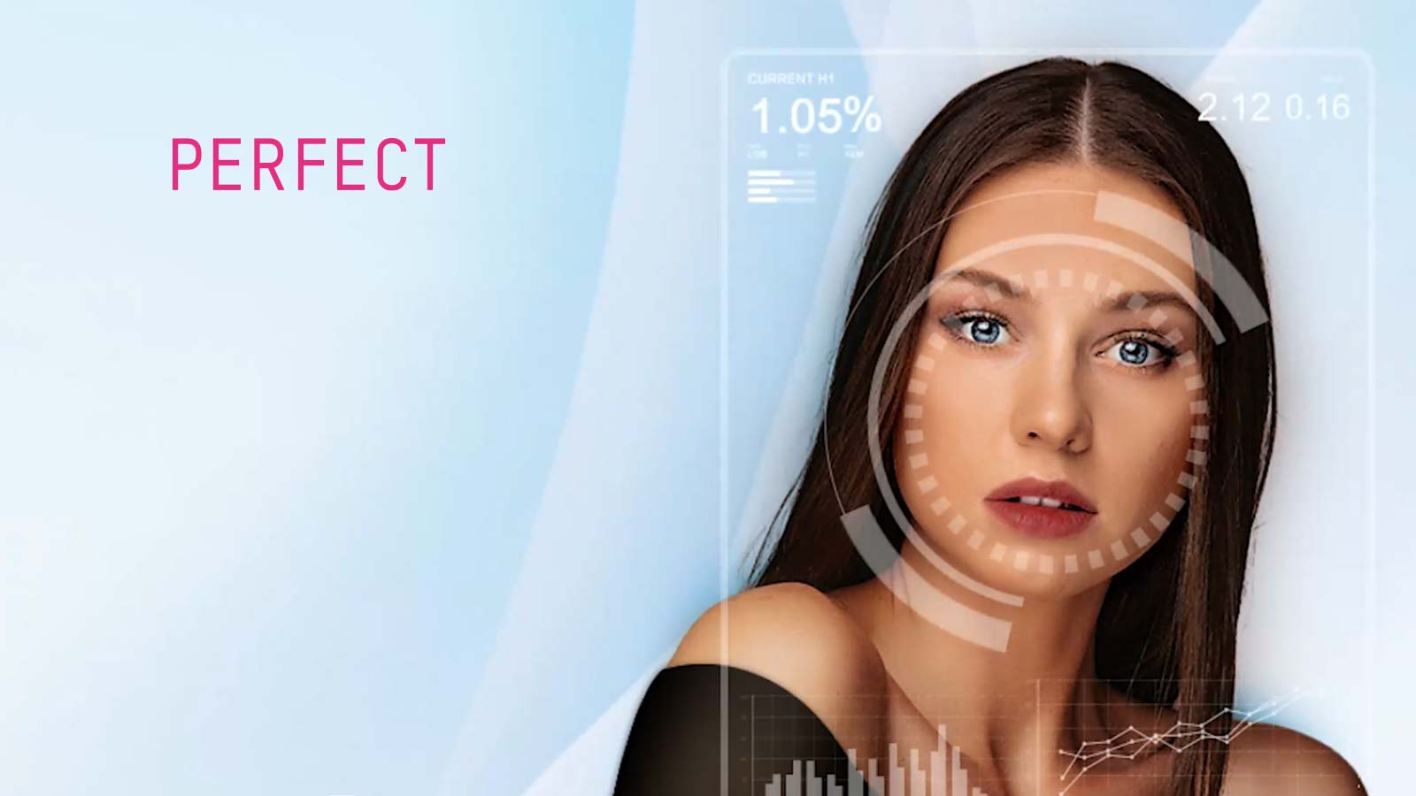 Perfect Corp. Partners with Valmont to Launch Brand-New Interactive AI-Powered Skin Analysis Experience