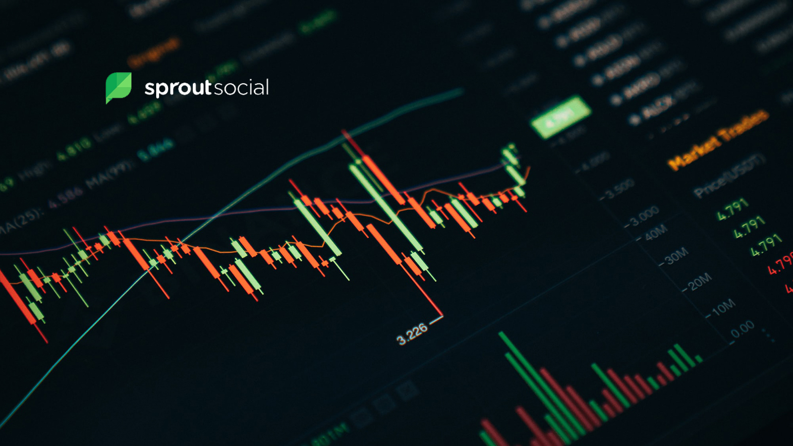 Sprout Social Acquires Repustate