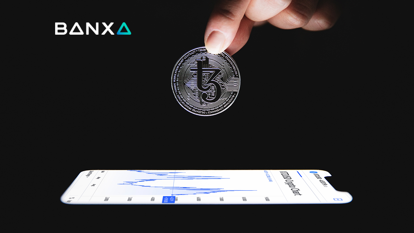 Banxa and BitMart Partner for Seamless Fiat-to-Crypto Onboarding