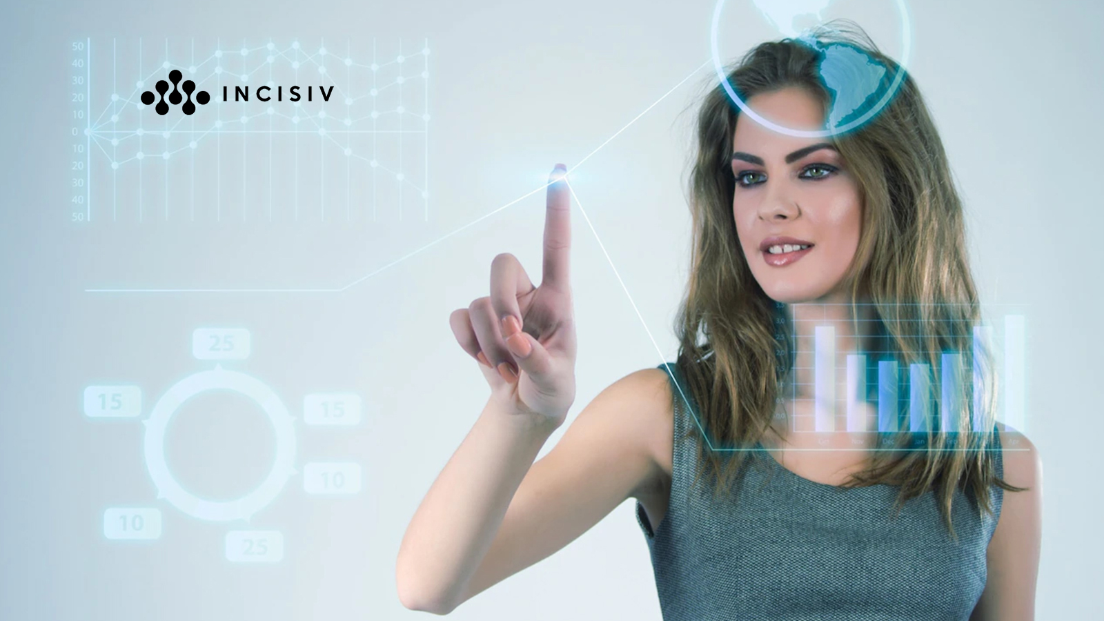 Incisiv Releases 2023 Omnichannel Returns Index With Best Practices for Stronger Returns Management