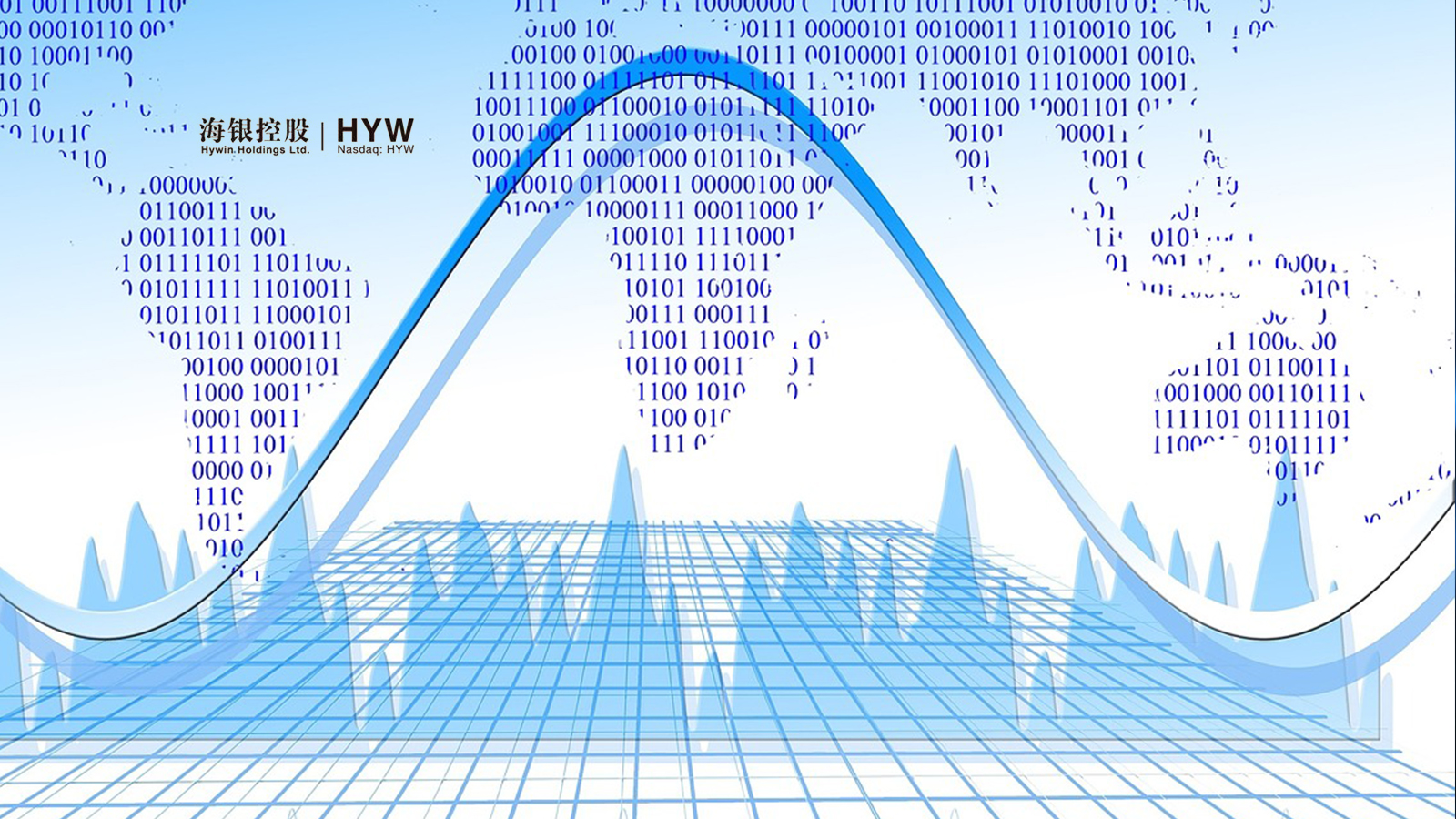 Hywin Launches WealthTech Platform to Enhance its Services for High-Net-Worth Clients through Data Analytics by Leveraging IBM Technology