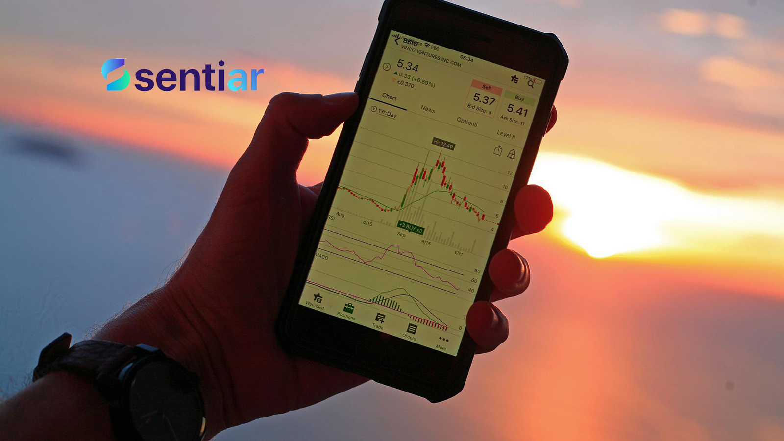 SentiAR Announces Close of $8.5 million Series B Financing