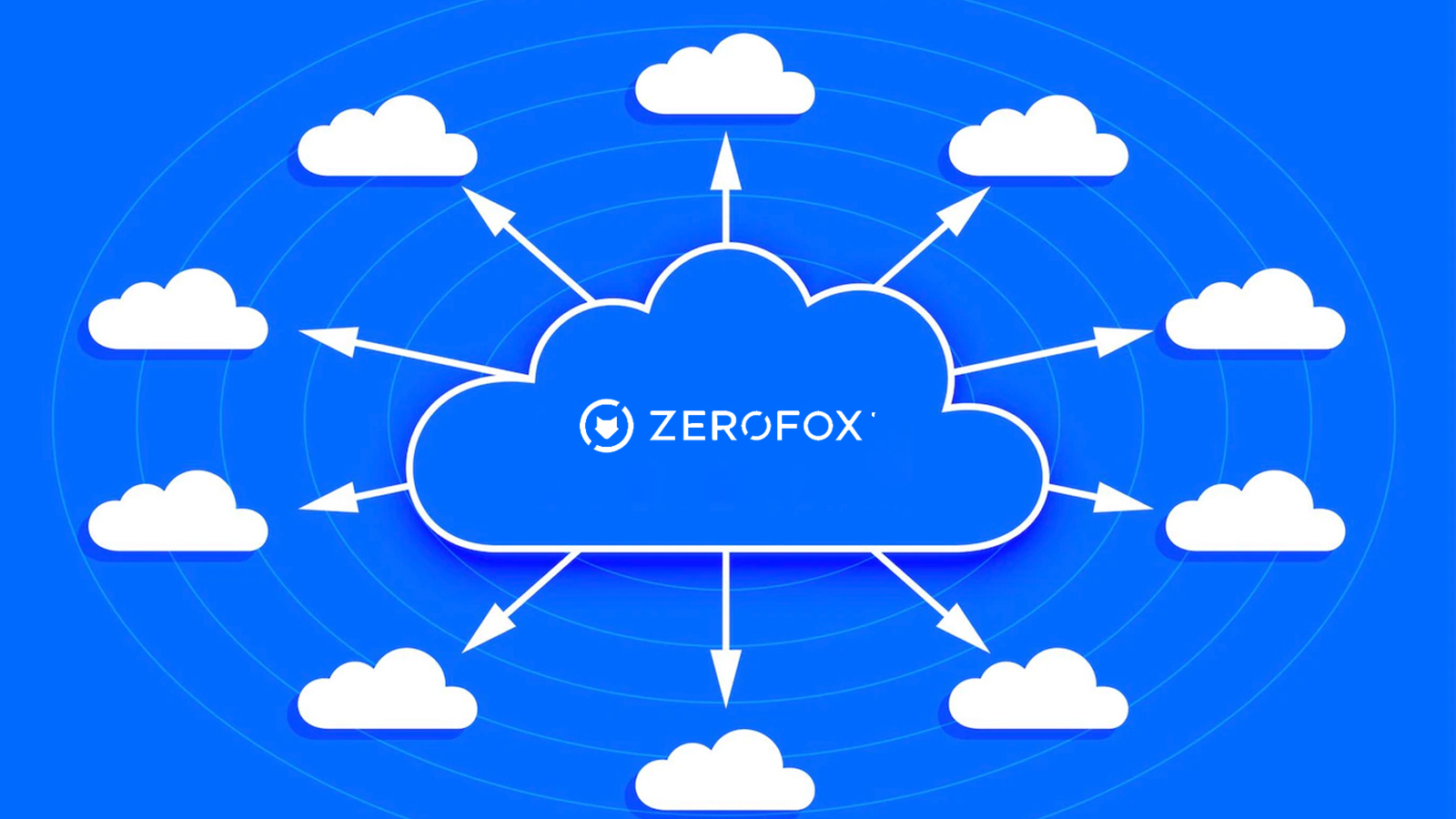 ZeroFox Partners with Google Cloud to Disrupt Phishing Attacks and Malicious URLsZeroFox Partners with Google Cloud to Disrupt Phishing Attacks and Malicious URLs