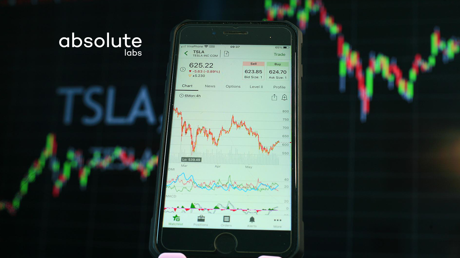 absolute labs Announces $8 million Seed Raise to Accelerate Growth of its Groundbreaking Wallet Relationship Management Platform for Marketing in Web3