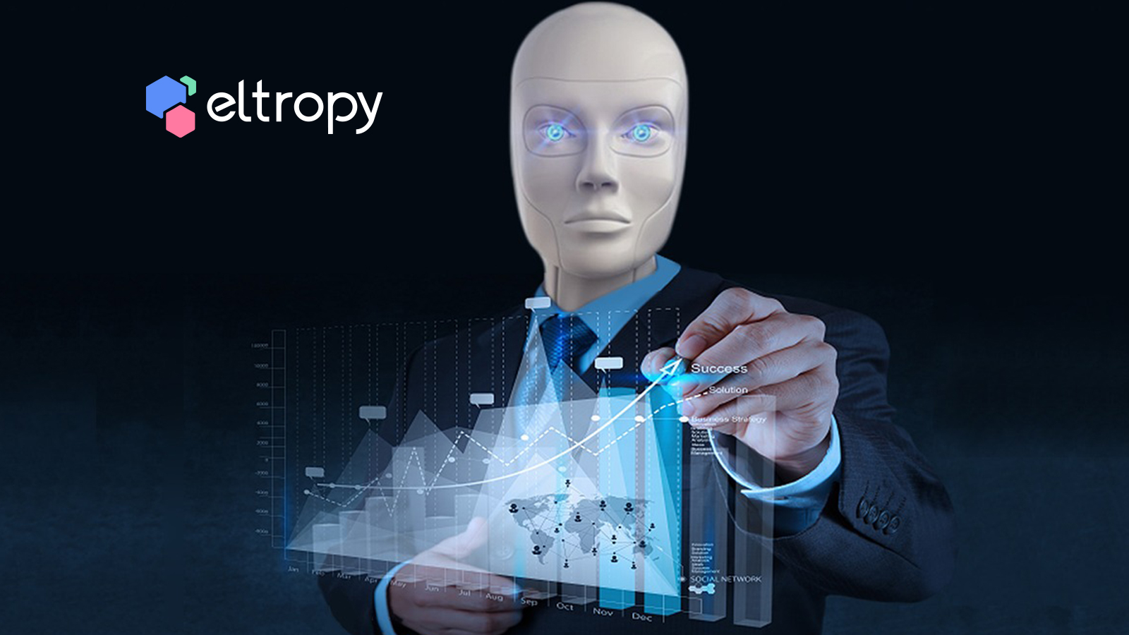 Eltropy’s Texting platform enables CFI’s to manage collections despite a looming recession￼
