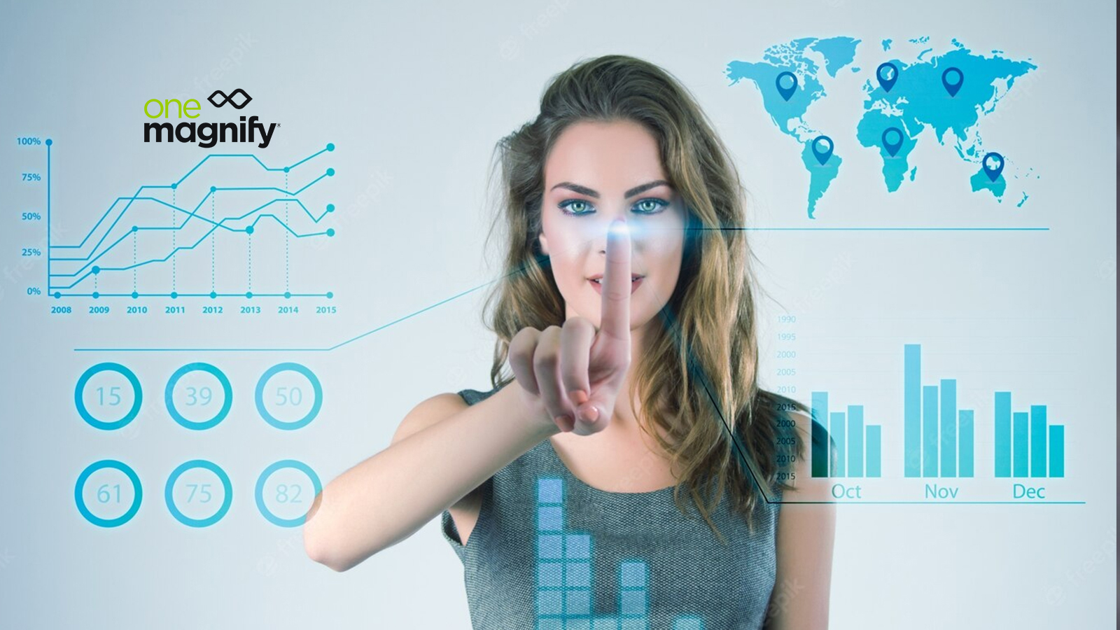 OneMagnify Acquires Louisville-Based Splash Analytics