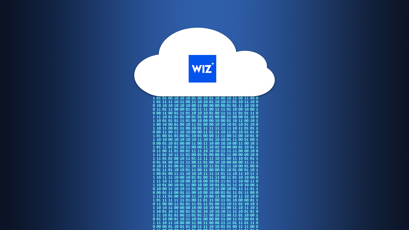 New Wiz Runtime Sensor Pioneers a Unified Approach to Cloud Security