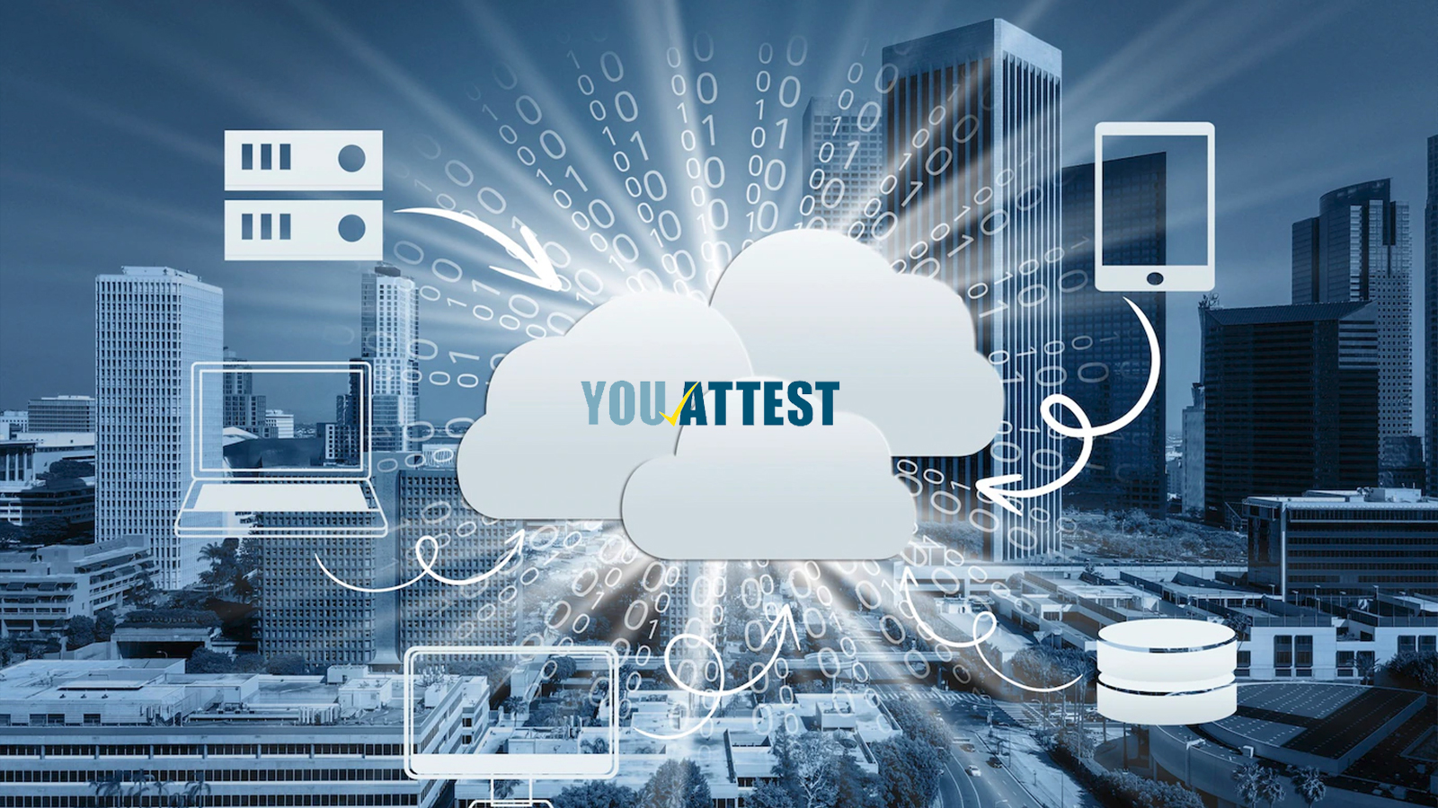 YouAttest Unifies, Automates, and Simplifies Cloud IAM Audits for Hybrid AWS Enterprises
