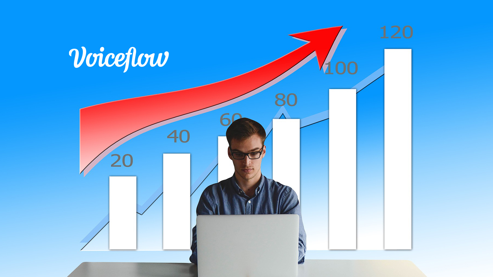 Voiceflow Announces $15M Investment from OpenView Venture Partners