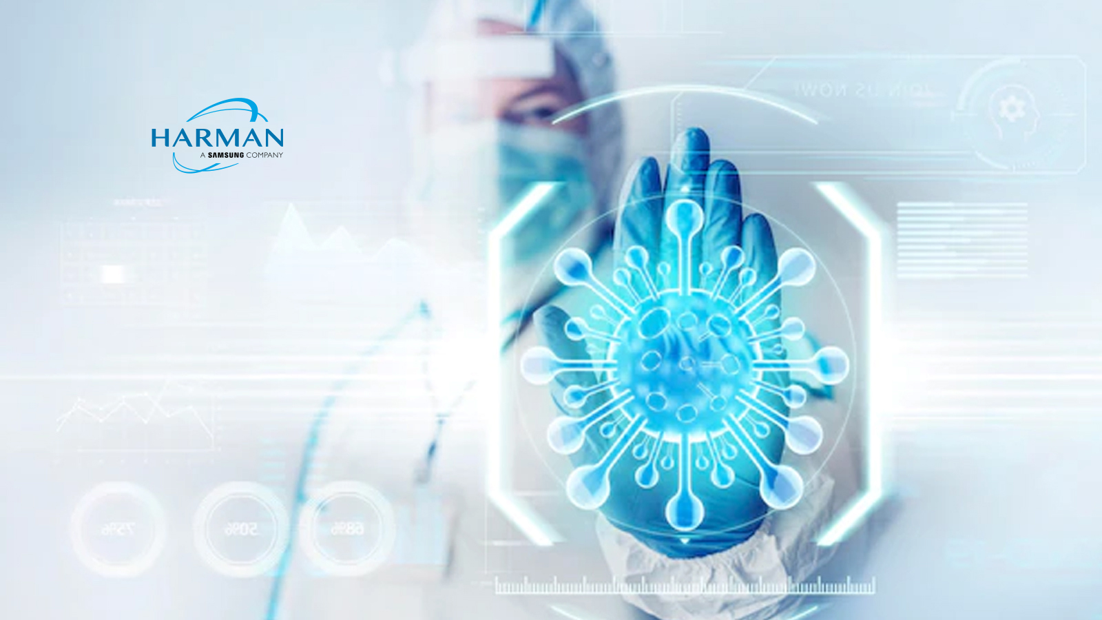 HARMAN Launches New Private Large Language Model for Healthcare Industry- HARMAN HealthGPT