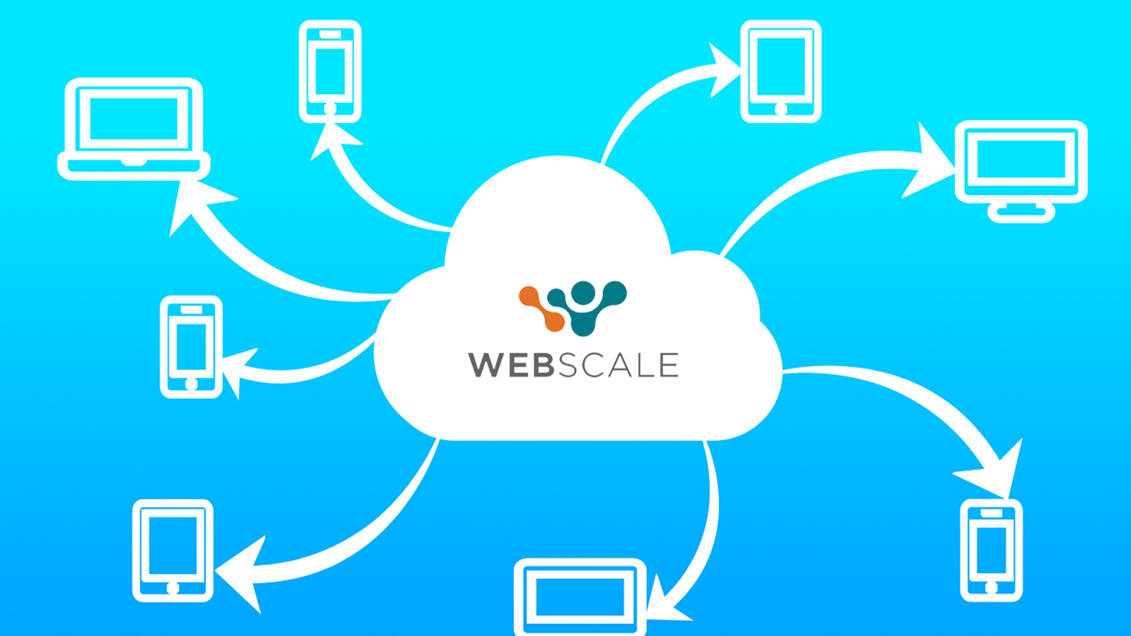 Webscale Acquires Section.io to Launch CloudFlow An AI-Based Platform For Smart Distributed Computing and Cloud Cost Control