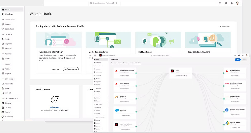 Adobe Real-Time CDP 