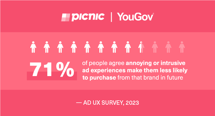 YouGov survey - Image 2