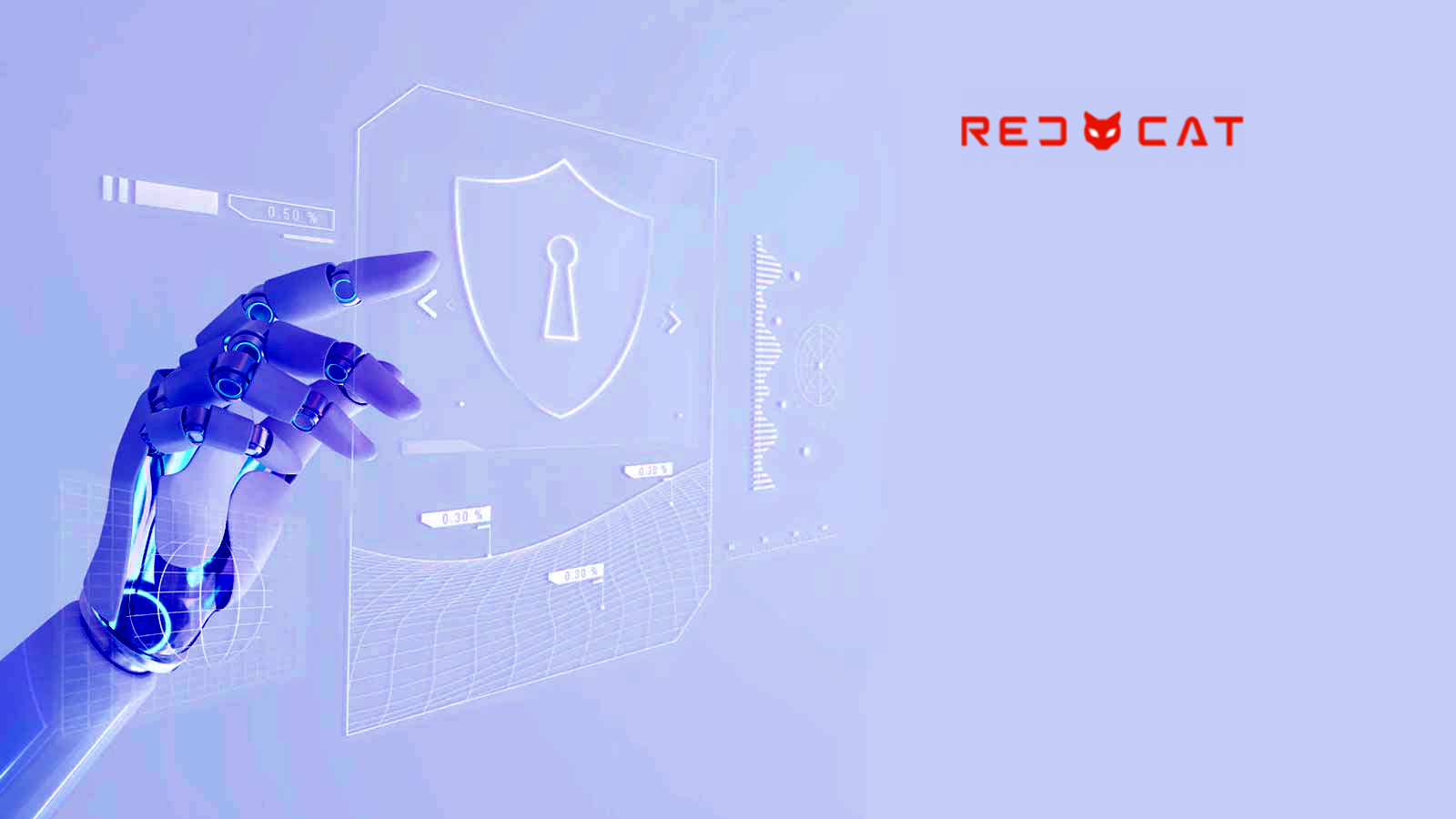 Red Cat Endorses Passing of the American Security Drone Act