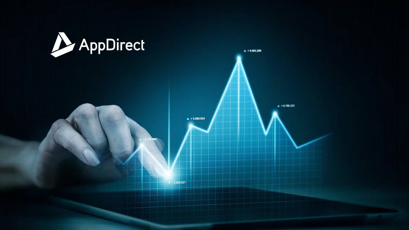 AppDirect Secures Additional USD 100 Million Investment from CDPQ for AppDirect Capital Program