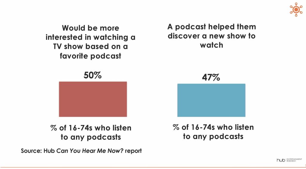 Can You Hear Me Now 1