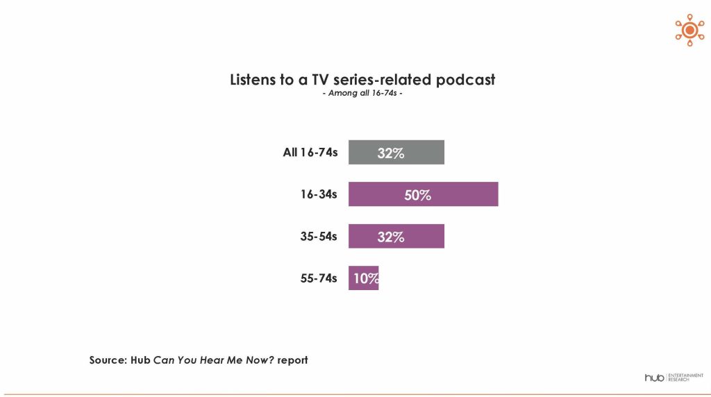 Can You Hear Me Now 1