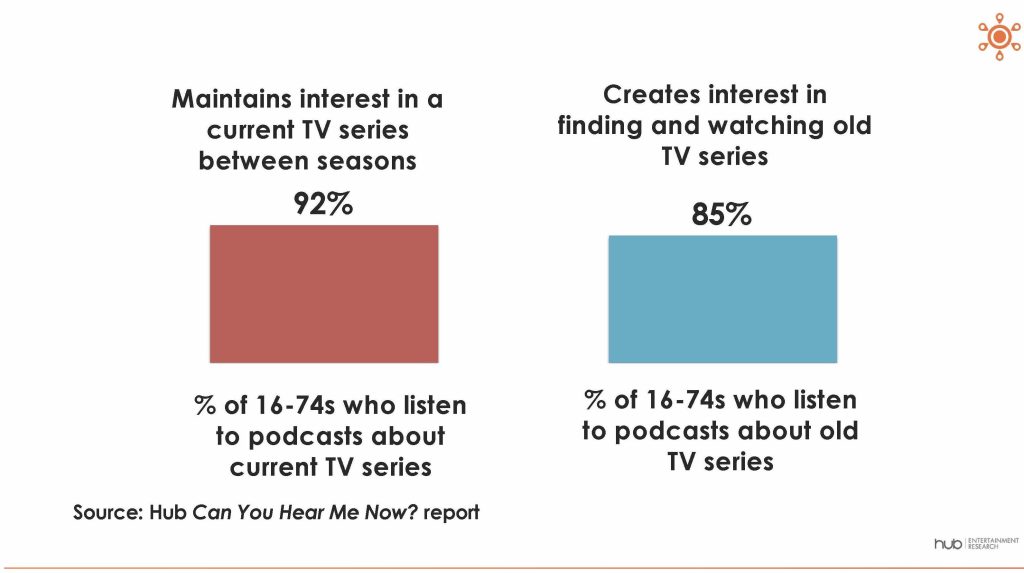 Can You Hear Me Now 3