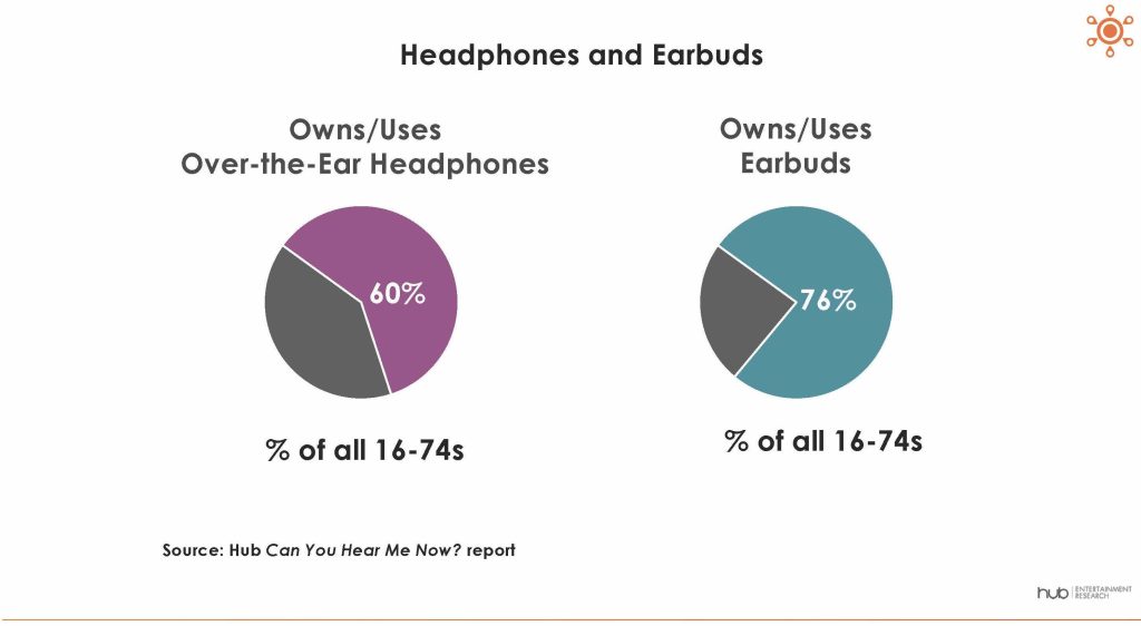Can You Hear Me Now 4