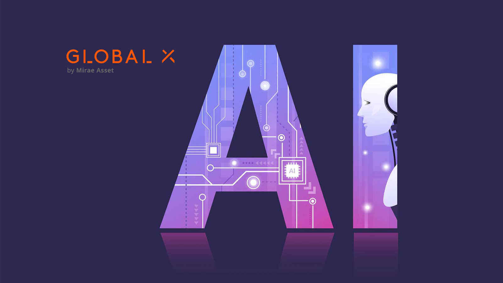 Global X Artificial Intelligence & Technology ETF (AIQ) Surpasses USD 1 Billion in Assets