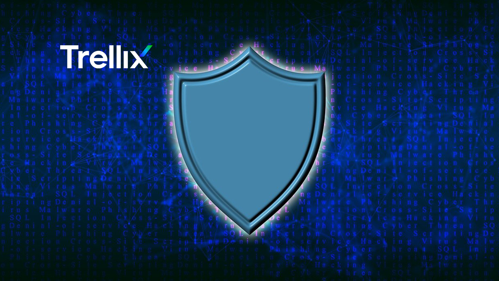 Trellix And One Source Deliver Managed Detection And Response Security ...