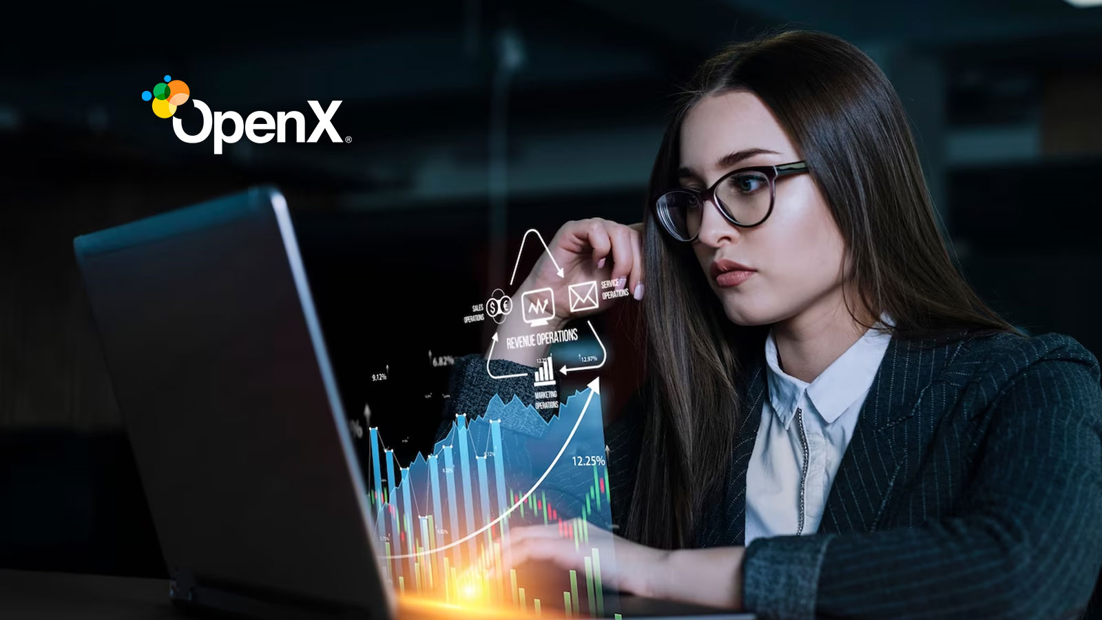 Over 40 Percent of Campaigns on CTV in Next Two Years: OpenX and ExchangeWire Research