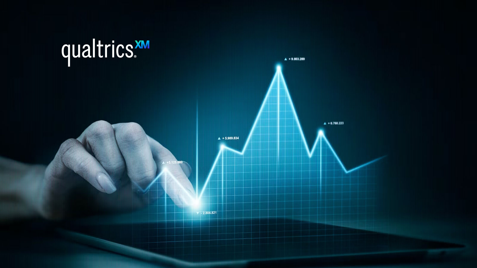 Report: Cost Savings and Added Revenue Pay Off Initial Qualtrics Investment in 1.5 Years