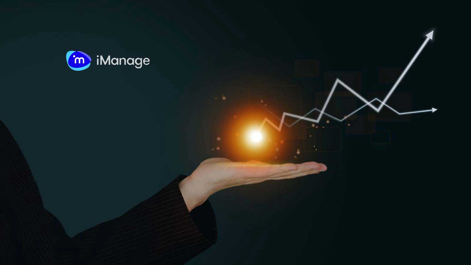 iManage MCP Server is now Available to Connect Governed Knowledge to the Broader AI Ecosystem