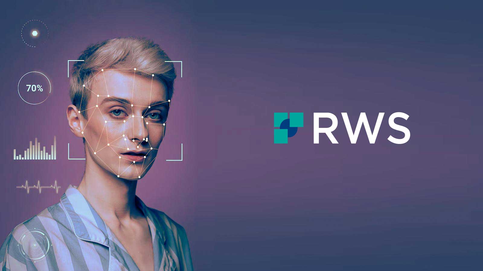 87 Percent of C-Suite Executives Feel Pressured to Implement Gen AI Solutions Now, RWS Research Reveals